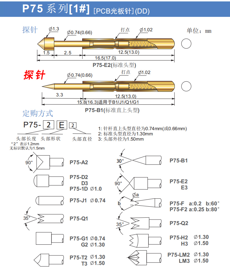 PA75-E2 B1 H3 D2 Q1 A2系列华荣探针1.02mm测试针套烧录弹簧顶针 - 图2