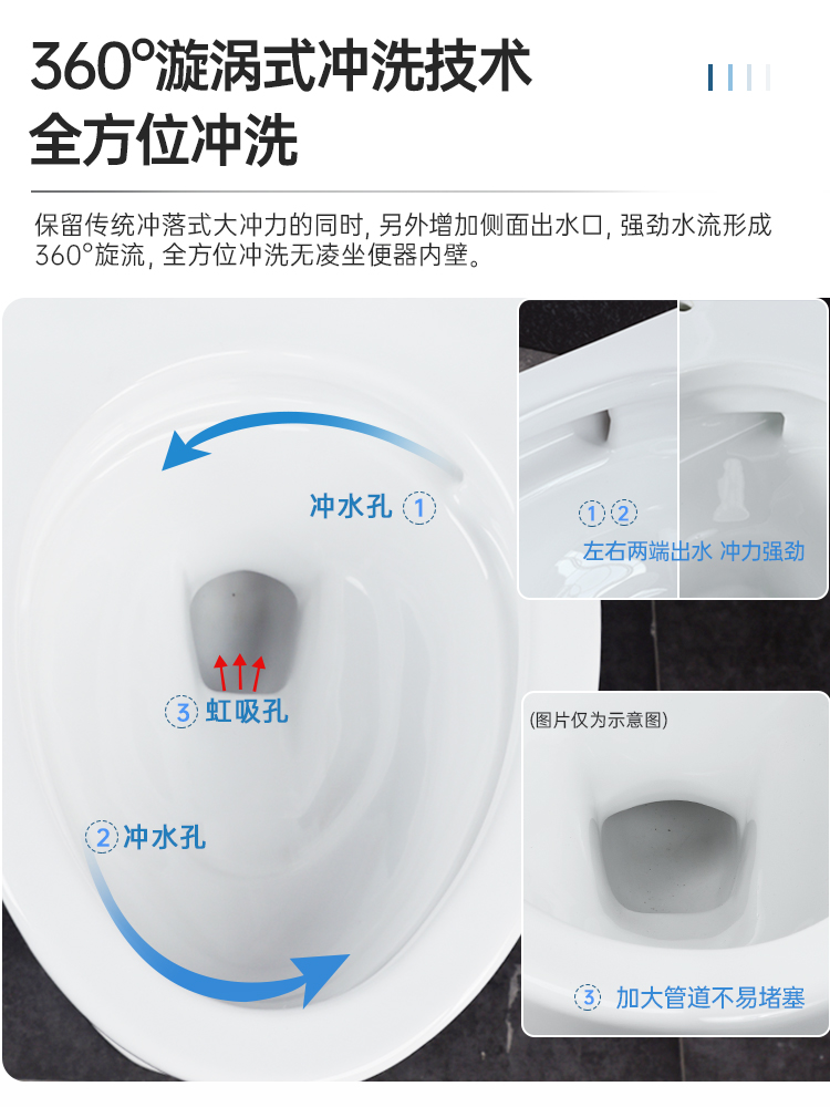 TOTO马桶CW706RB/SW709RB分体节水型超漩式智洁加长半包坐便器 - 图2