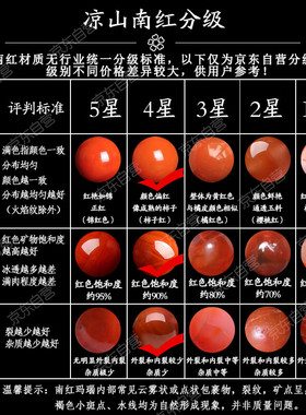 豆蔻时光 4.5-5mm凉山南红玛瑙手串 老蜜蜡平安扣和田玉碧玉手链