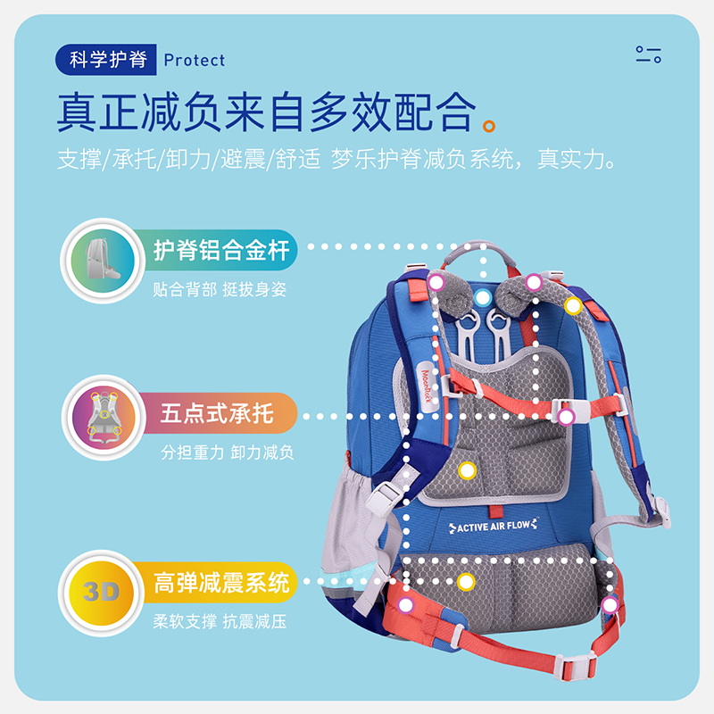 MoonRock梦乐官方护脊书包3一6年级小学生轻便减负男女童双肩背包-图0