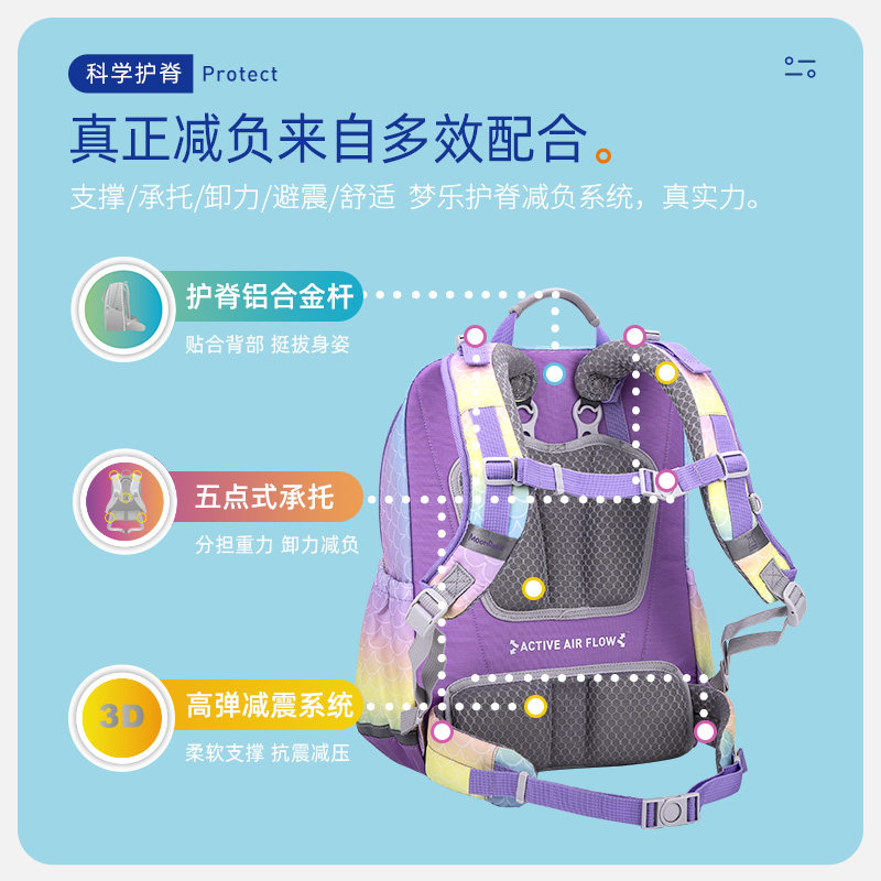 moonrock梦乐护脊一二三年级书包 MoonRock梦乐书包