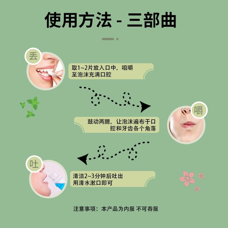 【官方正品】SMIA益生菌固体牙膏清新薄荷便捷清洁口腔亮白旗舰店 - 图3