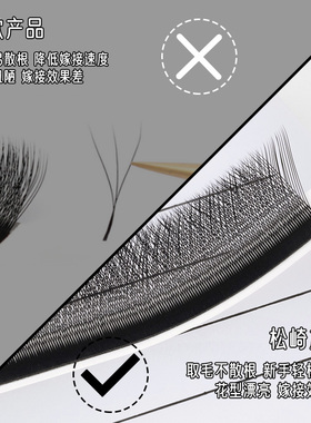 全网美睫师连锁店必入高端嫁接毛