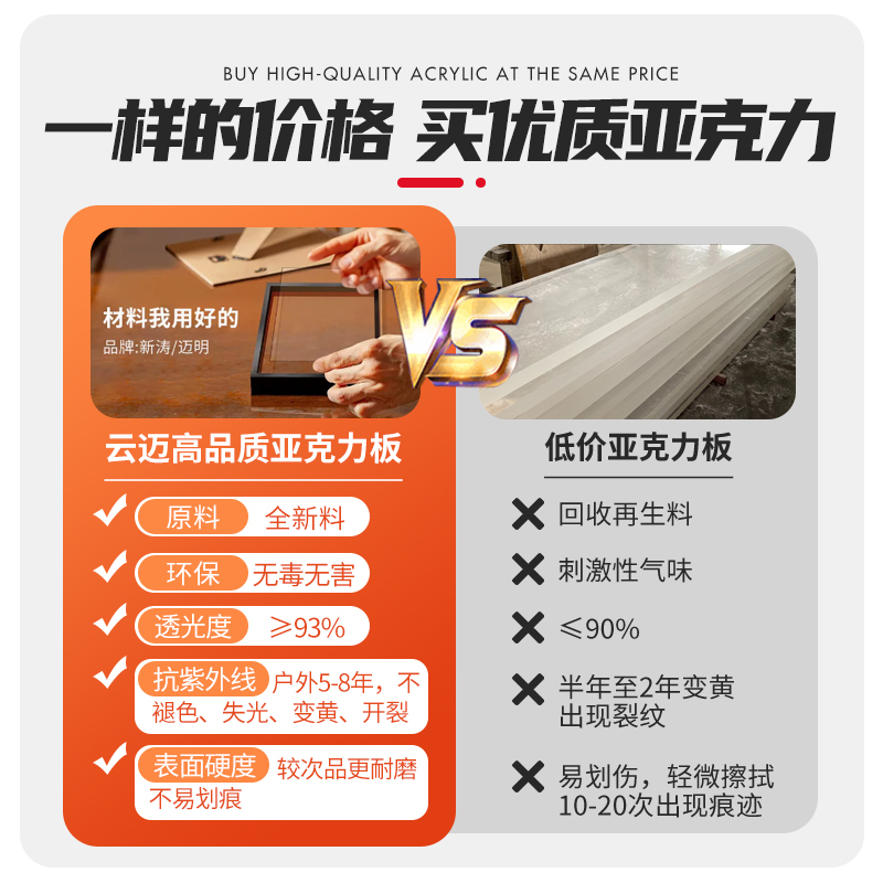 高透明亚克力板定制隔板切割盒子彩色挡板订制磨砂板有机玻璃加工 - 图0