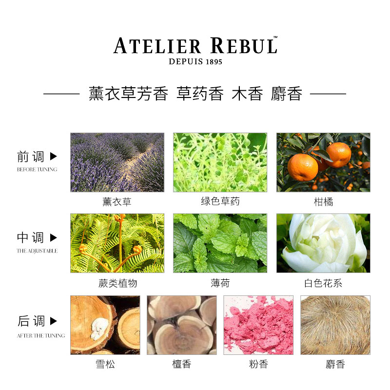 AtelierRebul海外旗舰店Atelier Rebul土耳其薰衣草古龙水50ml 学生清新女士香水持久淡香2