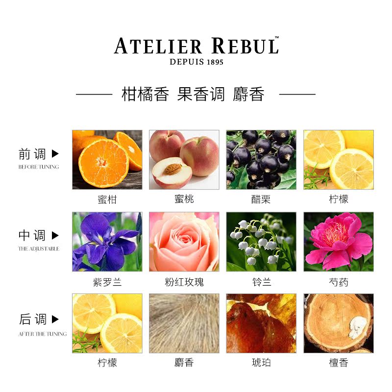 AtelierRebul海外旗舰店Atelier Rebul香水土耳其蜜桃甜橘古龙香水50ml 清新女士持久淡香2