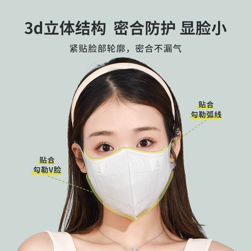 界面医疗医用外科3d立体口罩不花妆女一次性三层正规正品白色黑色 - 图0