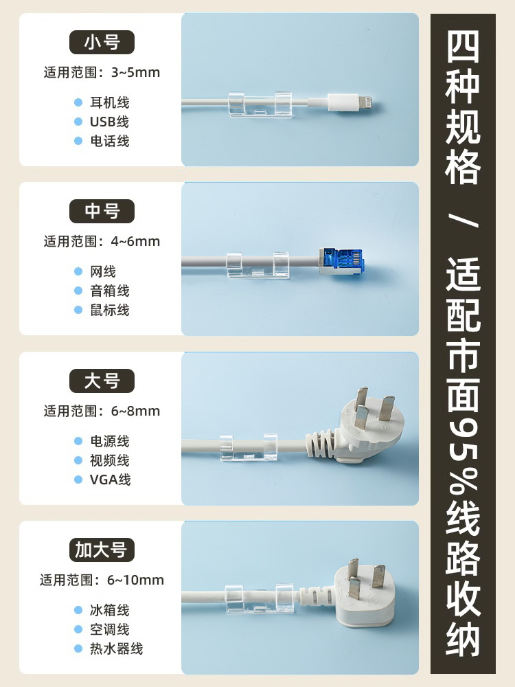 电线固定器网线走线神器集线卡子理线器数据线卡扣收纳插排固定器 - 图0