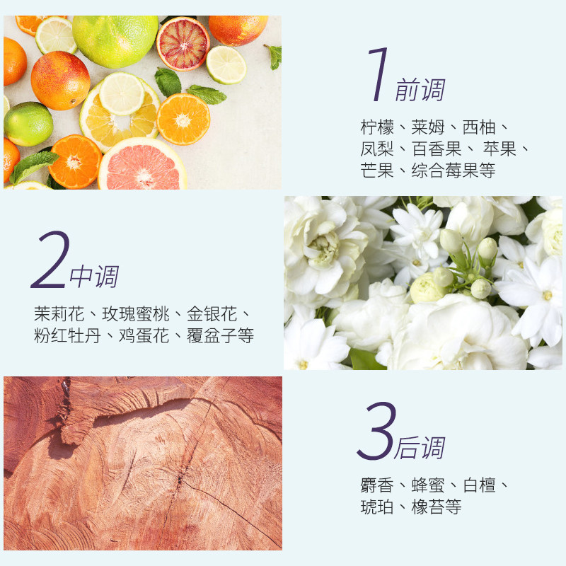 日本资生堂玛馨妮花漾香氛女沐浴露 wandao海外沐浴露