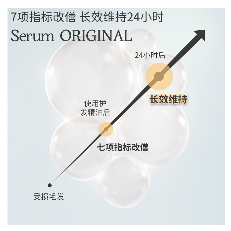 爱茉莉护发精油修护受损烫染干枯护发毛躁柔顺卷发发油旗舰店80ml - 图0