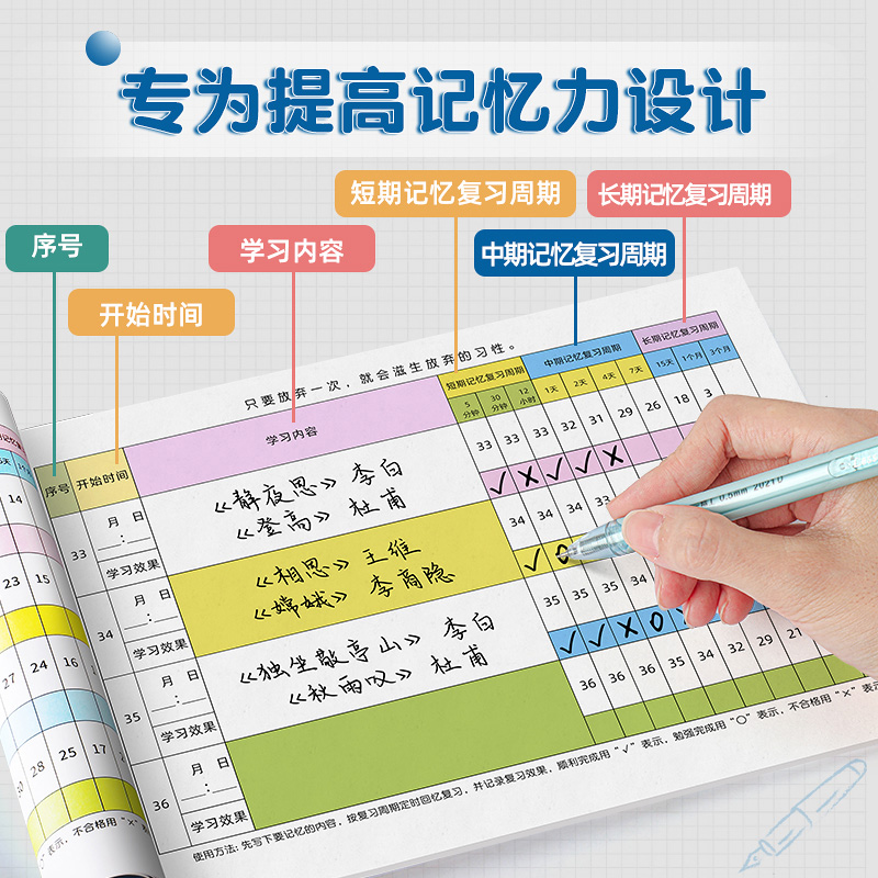 艾宾浩斯复习计划表遗忘曲线记忆本学生英语记单词神器初高中大学笔记本艾兵浩斯新概念表格本考研自律计划表-图0