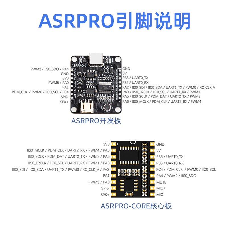 ASR PRO语音识别模块AI离线语音开发板天问学习模块 串口一键下载 - 图2