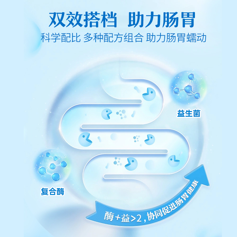 NURIZ纽利兹复合酶益生菌肠胃幼儿童学生双歧菌肠道成人益生元