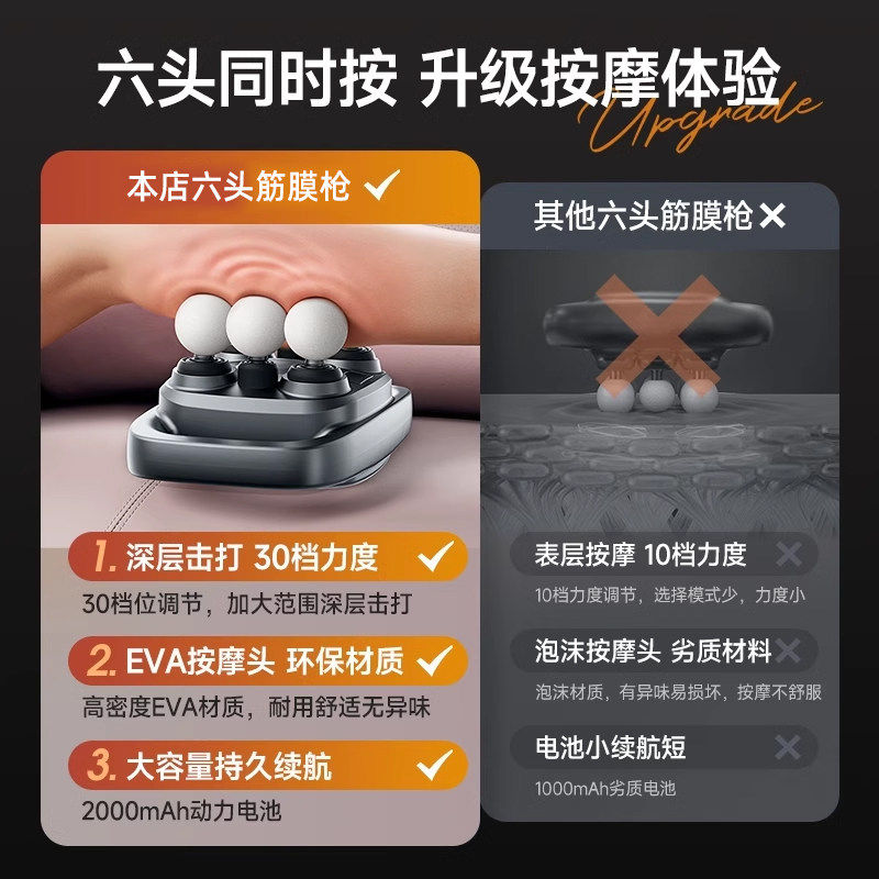 德国2025新款六头筋膜枪肌肉按摩器男士多功能电动全身放松女家用,淘宝优惠券,粉丝福利购,淘宝优惠卷