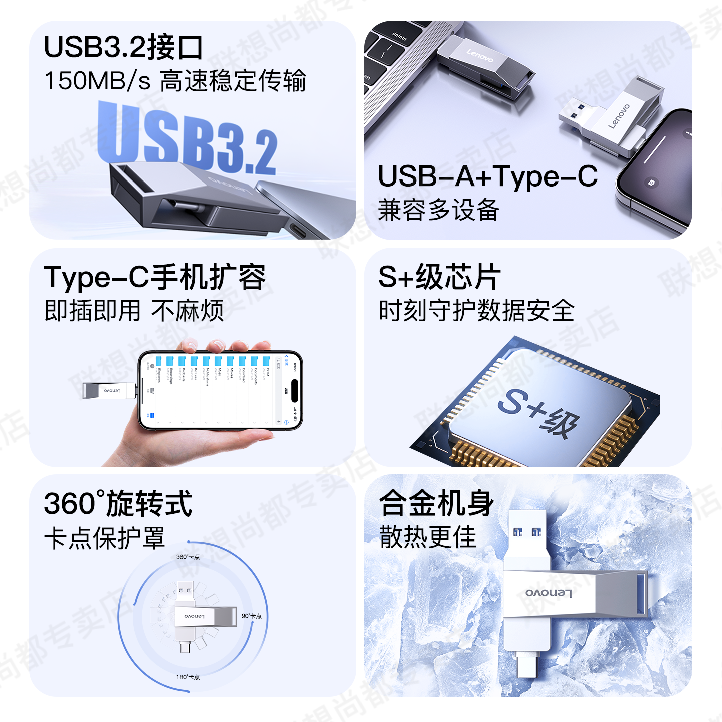 联想128g大容量u盘typec双接口手机电脑两用高速256g优盘正品 - 图0