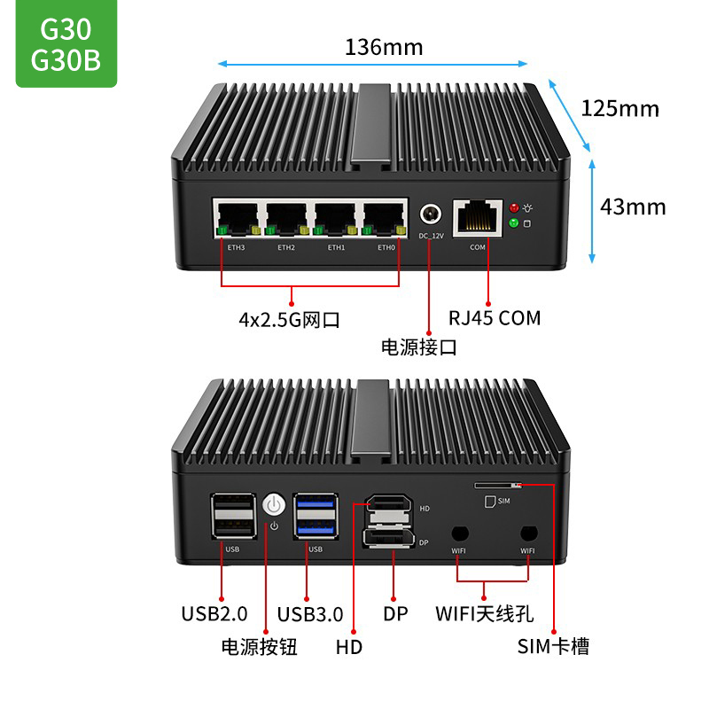 倍控N5105软路由赛扬四核四网2.5G工控机I226无风扇静音爱快windows linux家用办公主机J4125迷你多网电脑ROS-图0