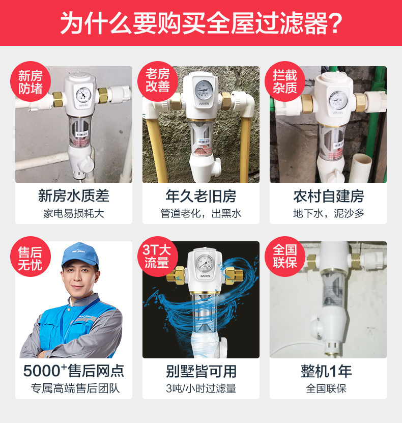 美的出品华凌前置过滤家用净水器 华凌神奇女侠净水器