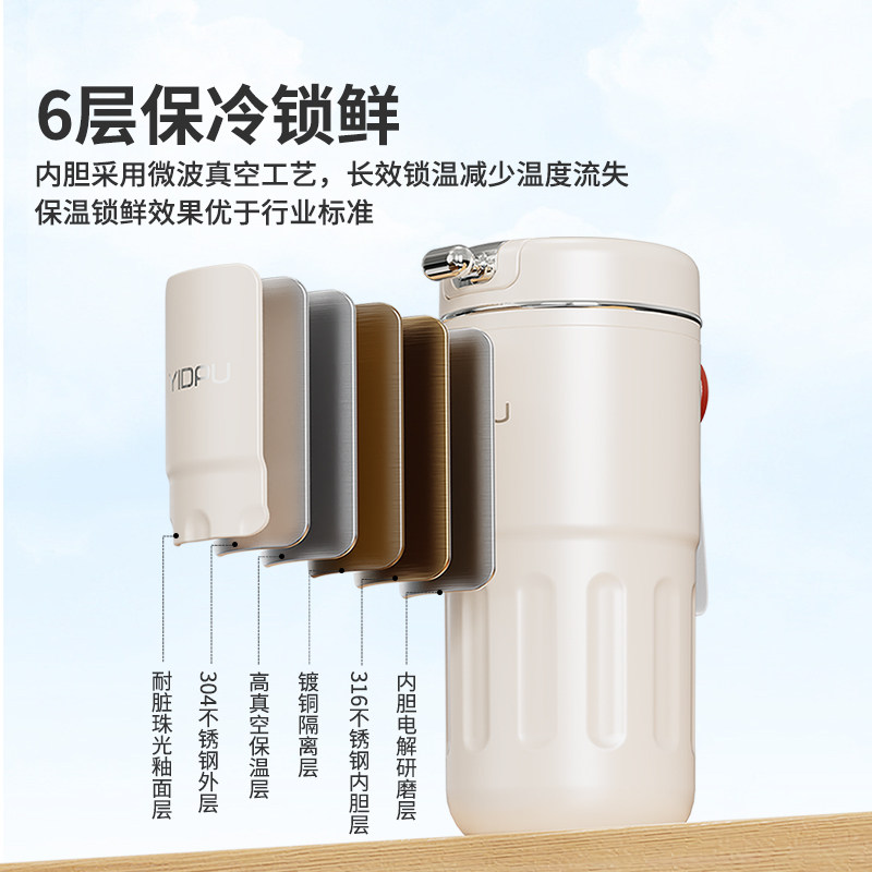  yidpu亿德浦榨汁机