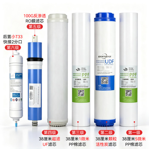 华津源之圆时代净水器巨无霸15寸38厘米滤芯HJ-RO-100G-CB-PT/ZX - 图3