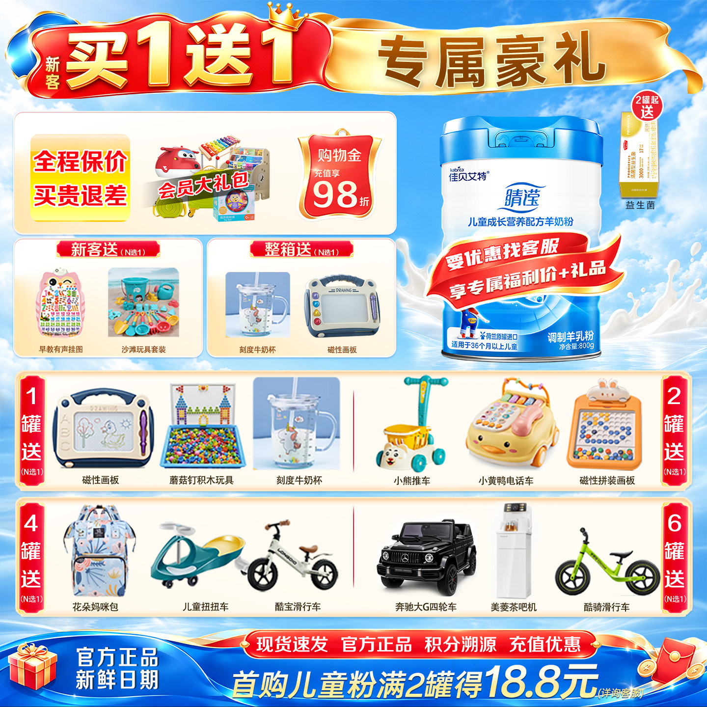 图 2