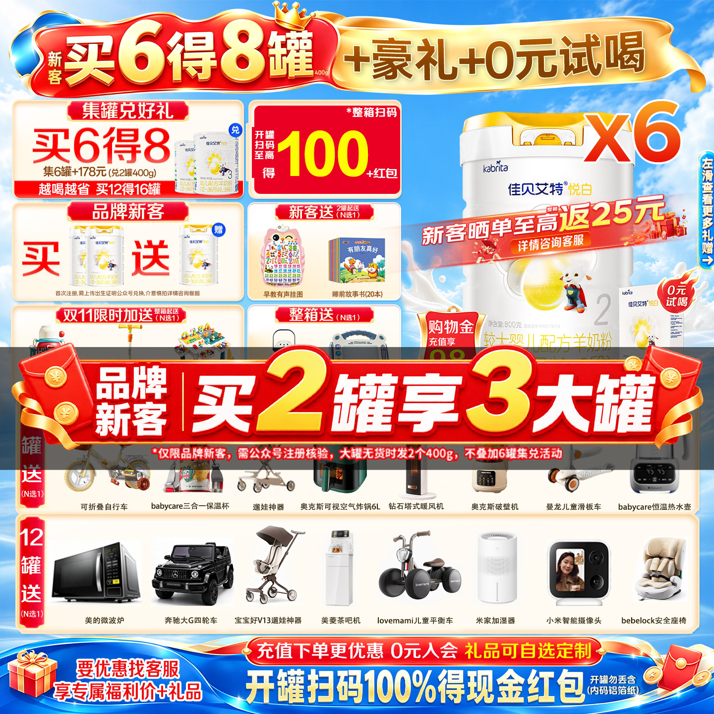 图 2