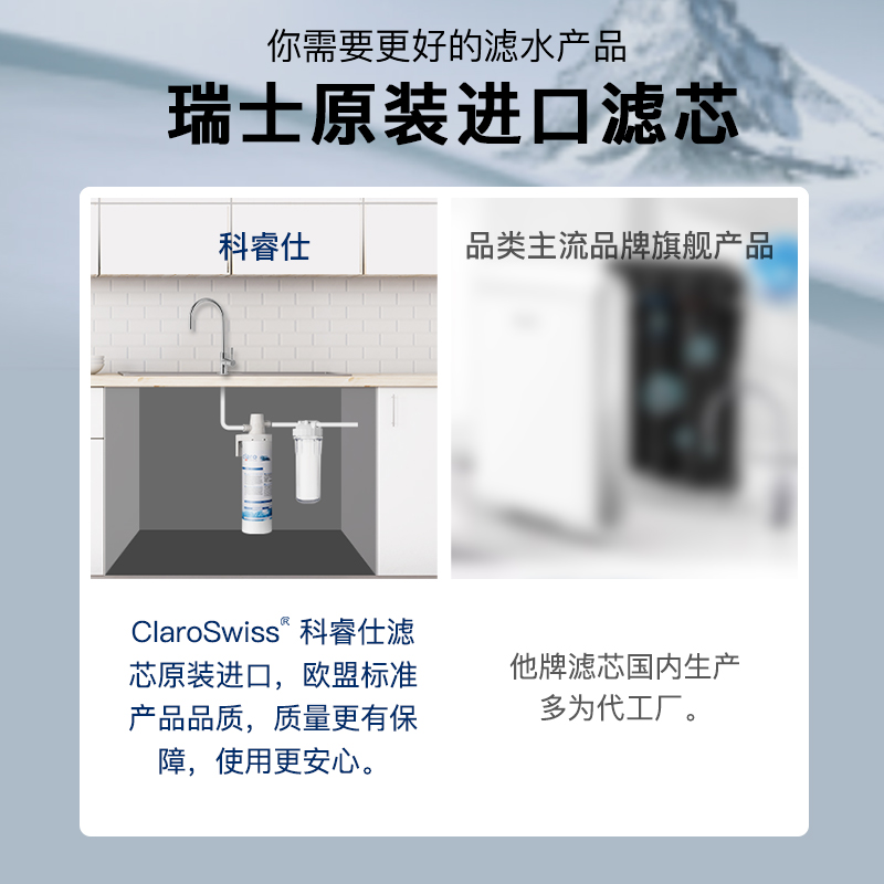 科睿仕厨房滤水器汉斯格雅同款套装家用净水器自来水过滤器直饮机