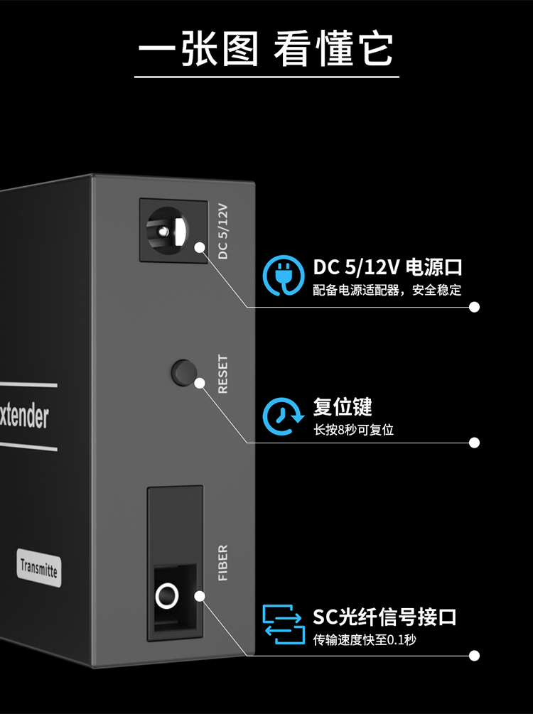 HDMI/VGA光端机音视频转光纤延长器收发器高清4K网络投影带USB键鼠