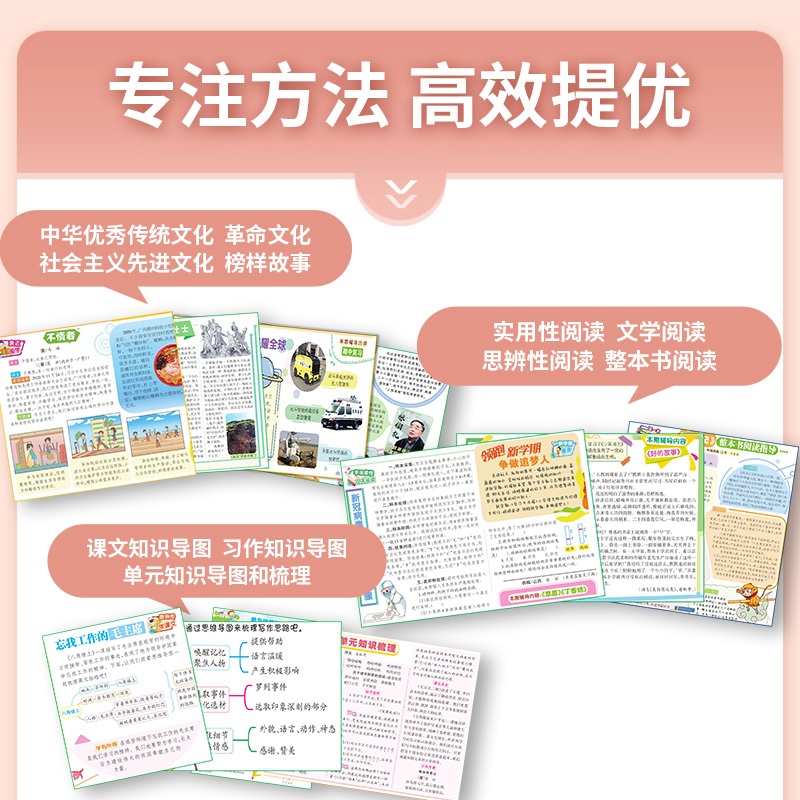 学习方法报小学生语文数学人教版苏教版北师大版小学生123456年级基础知识提优训练期中期末复习语文周报学习方法技巧提升