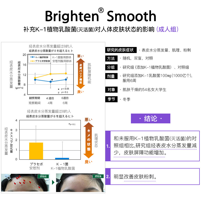 日本brighten成人婴幼儿大人益生元 Brighten海外益生菌