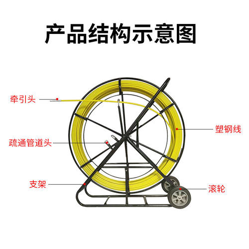 室外电工玻璃钢穿线器引线神器穿管穿光缆管道疏通网线引线穿孔器 - 图0