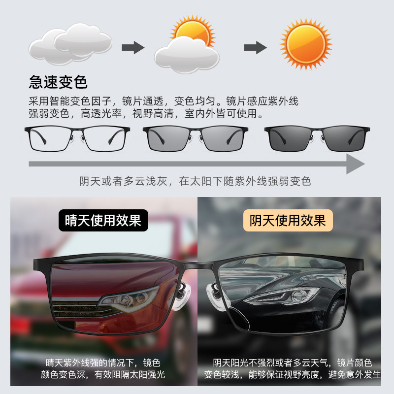自动变色男款近视可配度数疲劳眼镜 普视顿眼镜防蓝光镜