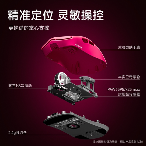 前行者X23电竞游戏鼠标有线无线蓝牙笔记本电脑办公人体工学滑鼠 - 图1