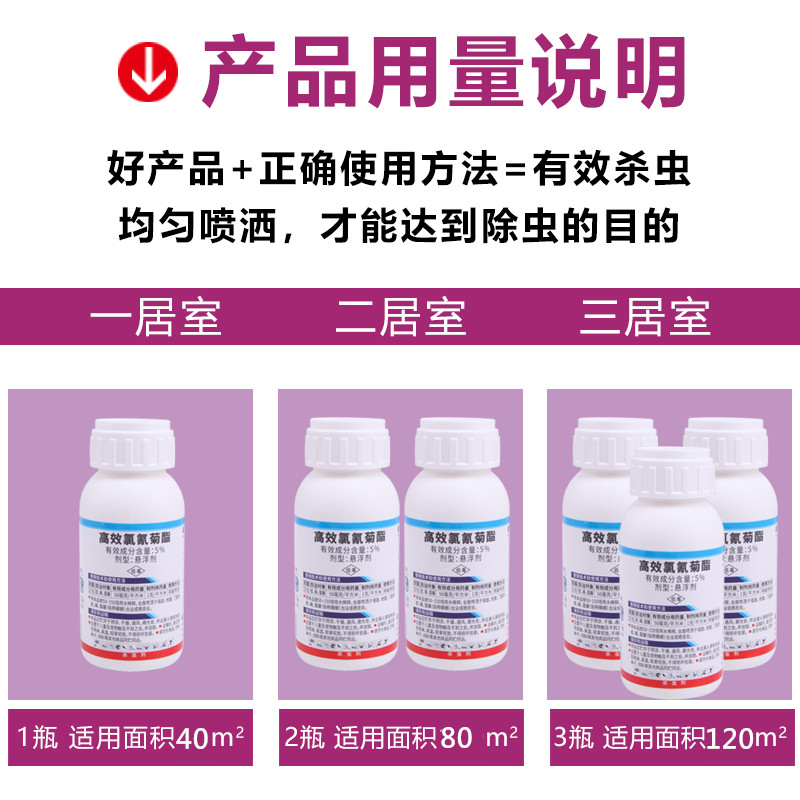 灭书虱药除尘虱净家用杀虫剂虫卵专杀书虱虫喷剂尘螨虫地板小白虫-图3