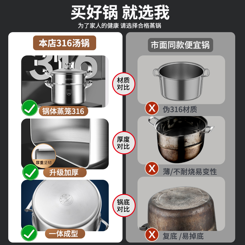 316不锈钢汤锅家用电磁炉煮粥锅蒸锅一体加厚双耳锅食品级煲汤锅 - 图1