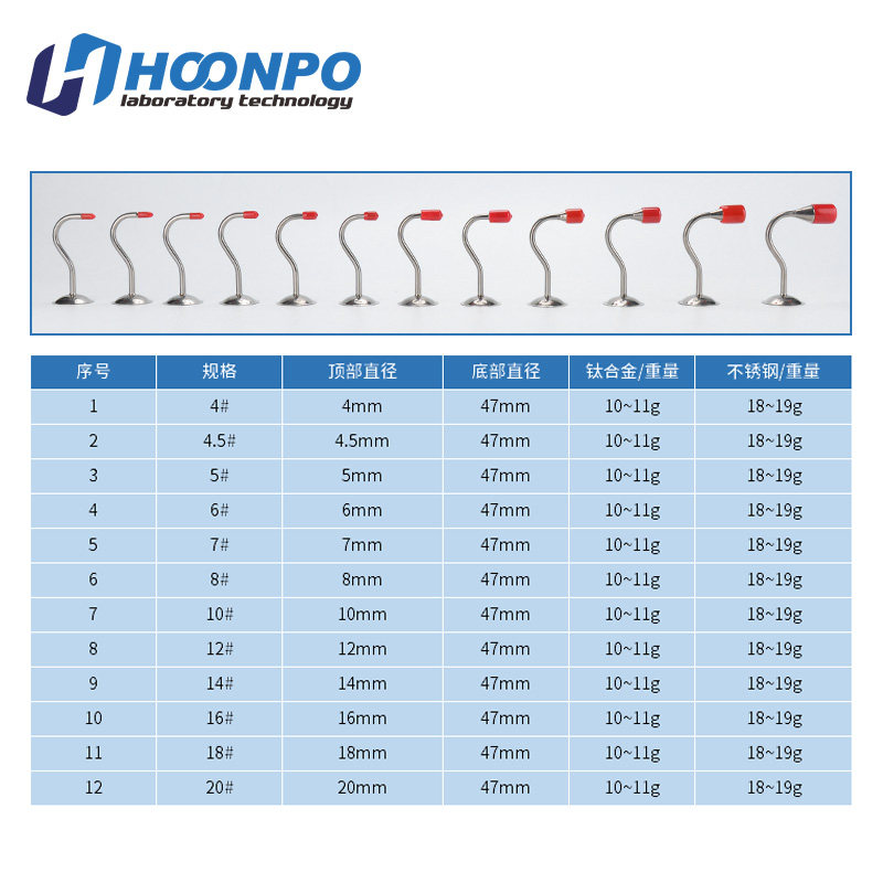 防静电袋自封口平口骨袋屏蔽元器件芯片主板硬盘显卡密封包装袋子,淘宝优惠券,粉丝福利购,淘宝优惠卷