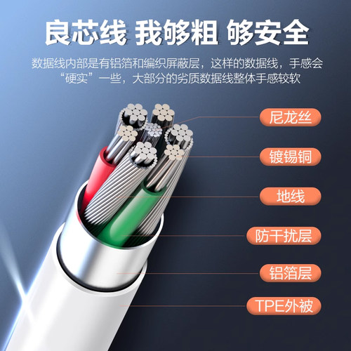 华为6A/5A数据线原装正品充电线88W超级快充Mate60/50/40/P60/Pura70Pro荣耀100/200手机原版充电器tpyec线 - 图2