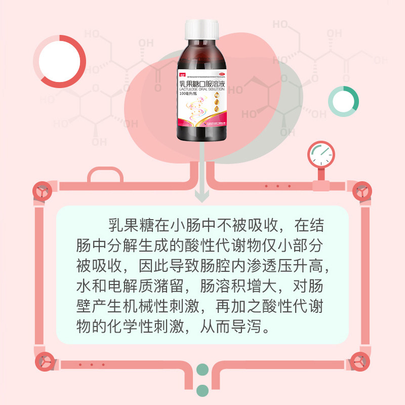 【3盒装】美罗乳果糖口服润肠通便 美罗医药肠胃用药