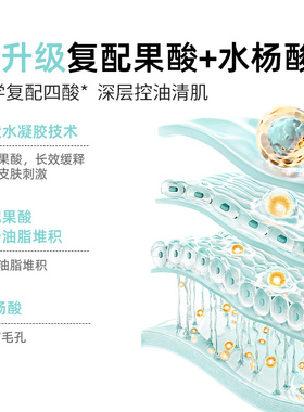 珂岸海洋香果酸清肌磨砂沐浴露