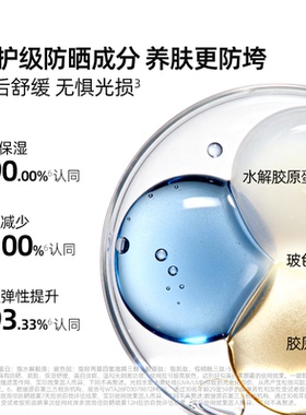 珂岸冰感小白喷防晒喷雾防水防汗
