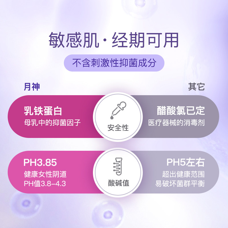 月神私处啫喱洗液清洁止痒护理液 PrincessLuna海外私处洗液