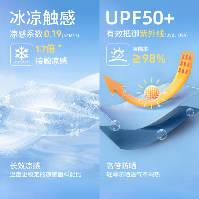 Qiqi Bear Baby Cooling Sunscreen ຊຸດເສື້ອຍືດຕ້ານເຊື້ອແບັກທີເຣັຍ