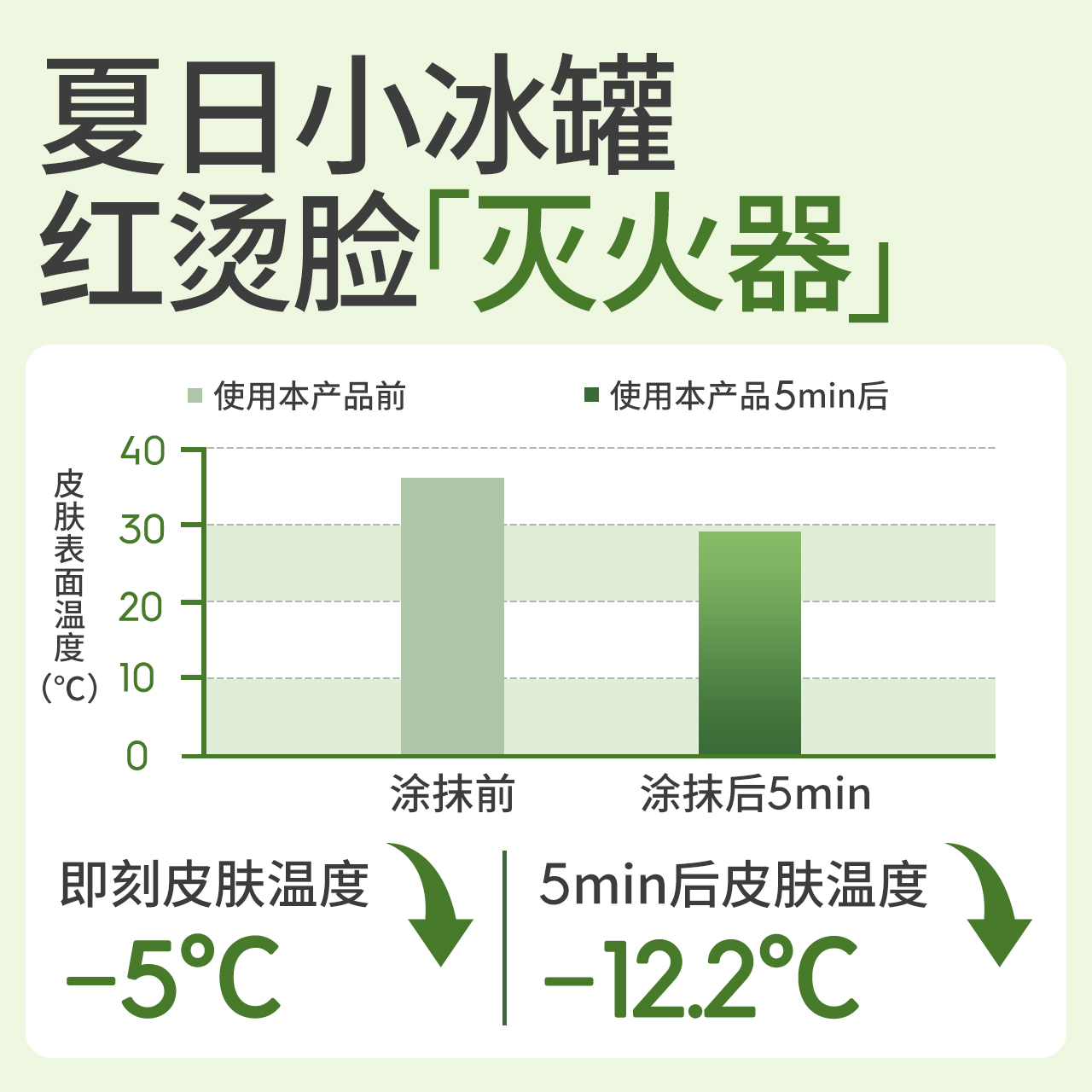 植物妈妈儿童面霜夏天宝宝霜春夏冰沙霜晒后补水滋润保湿润肤乳