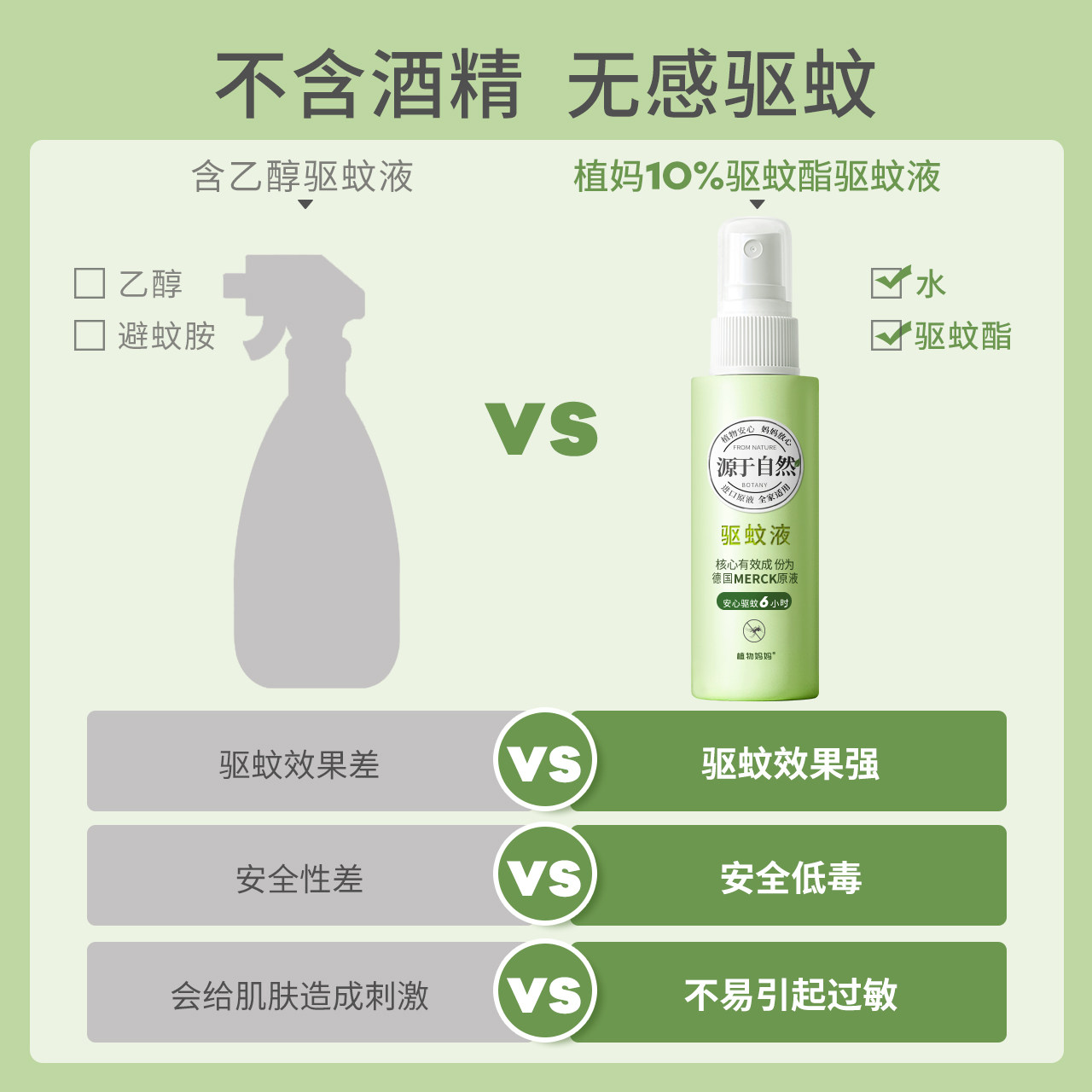 驱蚊液宝宝孕妇户外随身防蚊喷雾 植物妈妈防蚊水