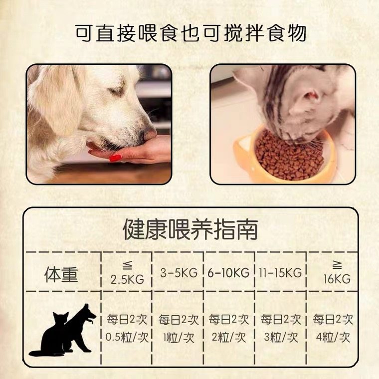 益宠堂消坚化瘤丹宠物猫狗乳瘤内脏托消化瘤癌肿平抗,淘宝优惠券,粉丝福利购,淘宝优惠卷