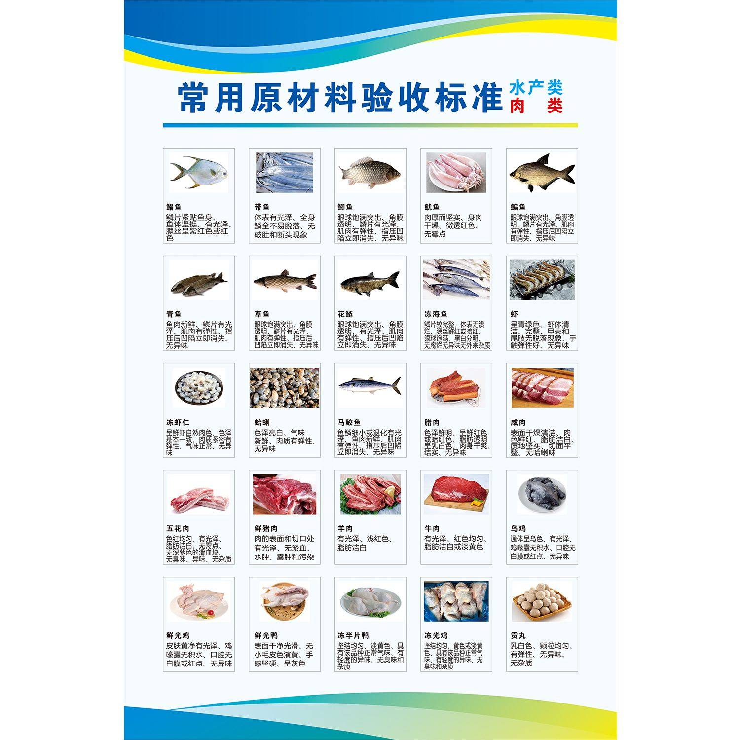 常用原材料验收标准蔬菜类海报常用原材料验收标准干调类豆制品,淘宝优惠券,粉丝福利购,淘宝优惠卷