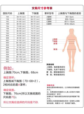 服装店内衣店文胸选购尺码图对照表挂画贴纸文胸小贴士