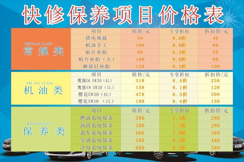 汽车故障诊断：掌握技术趋势，提高维修效率