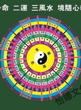 传统民族文化教地垫阴阳太极八卦图地毯练功打坐垫防滑垫禅修垫