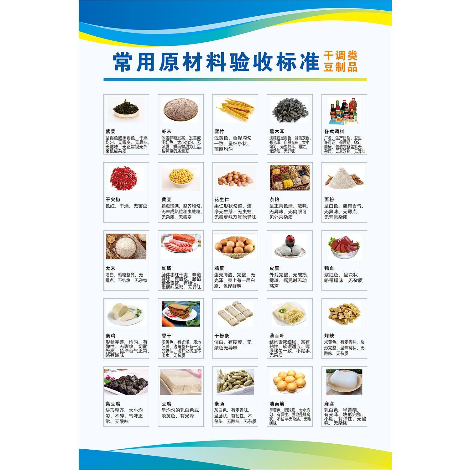 常用原材料验收标准蔬菜类海报常用原材料验收标准干调类豆制品,淘宝优惠券,粉丝福利购,淘宝优惠卷