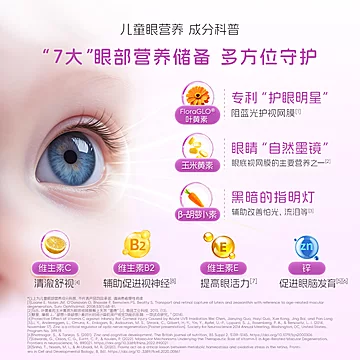 【2瓶】澳洲优思益叶黄素专利护眼非软糖[60元优惠券]-寻折猪